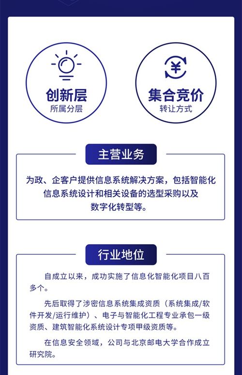 一圖讀懂漢鑫科技 主營信息系統(tǒng)集成，與華為、北郵等展開深度研發(fā)合作