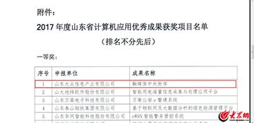 山東大眾信息產(chǎn)業(yè)政務融媒體中央廚房系統(tǒng)榮獲山東省計算機應用優(yōu)秀成果一等獎