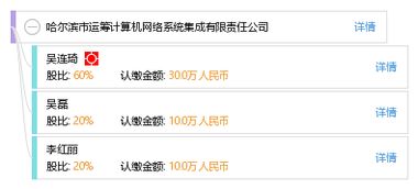 哈爾濱市運籌計算機網(wǎng)絡系統(tǒng)集成有限責任公司 專業(yè)的計算機信息系統(tǒng)集成服務
