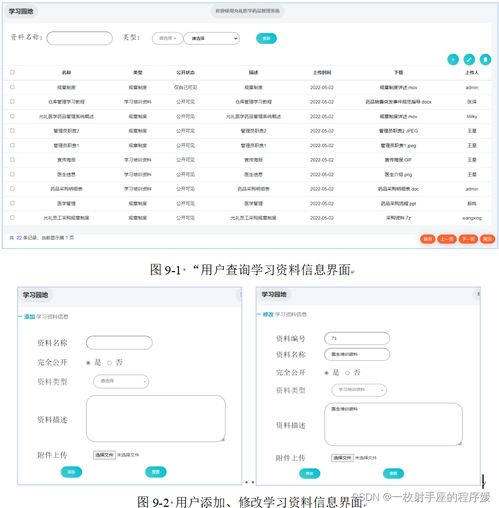 基于SSM框架的醫學藥品管理系統設計與計算機信息系統集成服務研究